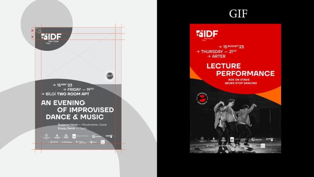 Promotional posters for IIDF (Istanbul International Improvisation Dance Festival): on the left, a minimalist gray design announcing 'An Evening of Improvised Dance & Music' on the right, a vibrant red and orange poster for the 'Lecture Performance' event on August 15, 2023, featuring dynamic dancers in action with the tagline 'Never Stop Dancing.